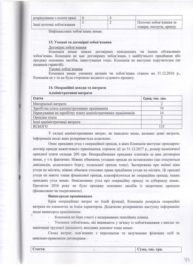 Примітки до фінансової звітності ООО Фінансова компанія Корнер