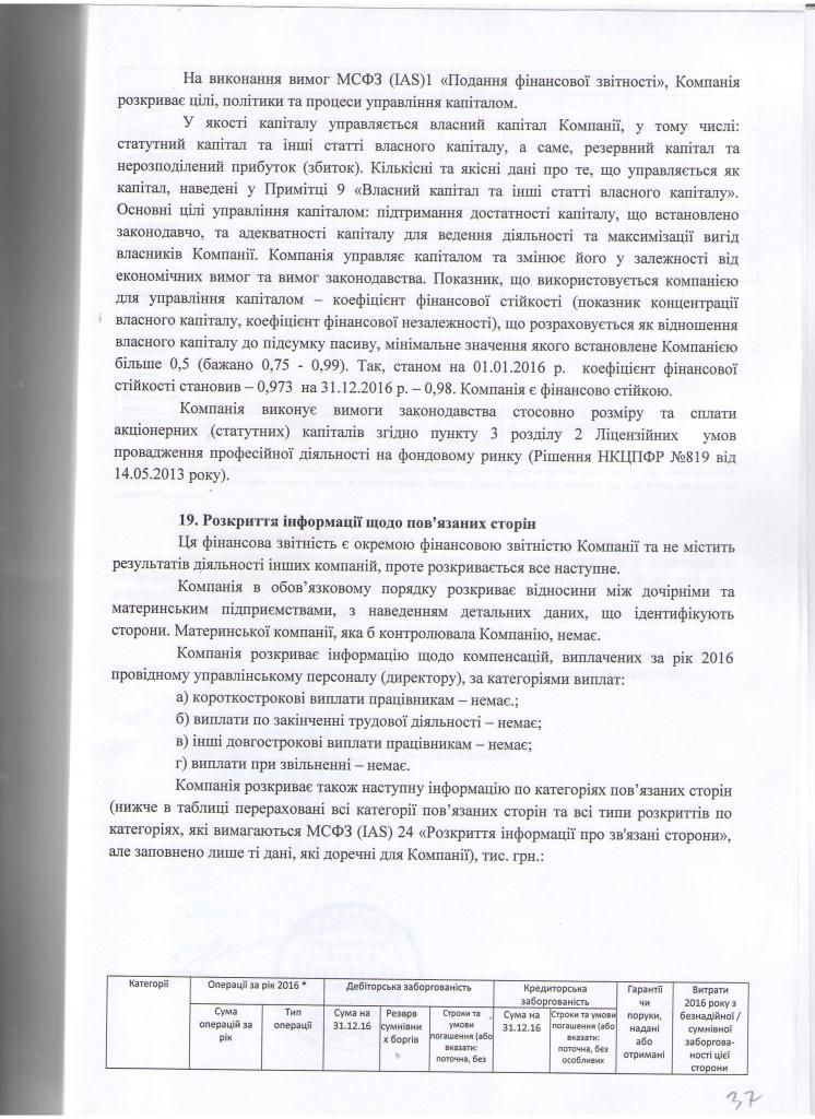 Примітки до фінансової звітності ООО Фінансова компанія Корнер