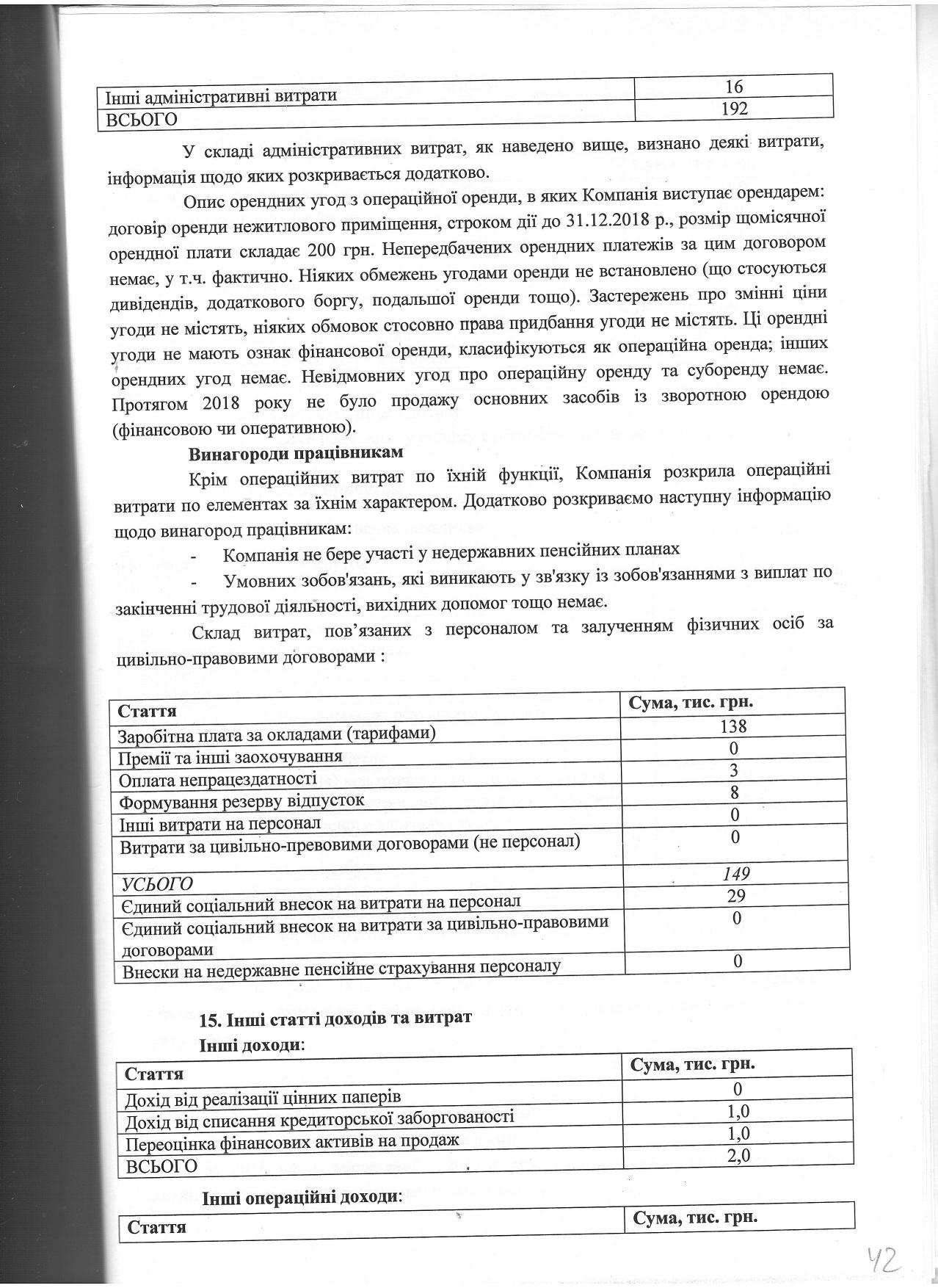 Примітки до фінансової звітності ООО Фінансова компанія Корнер