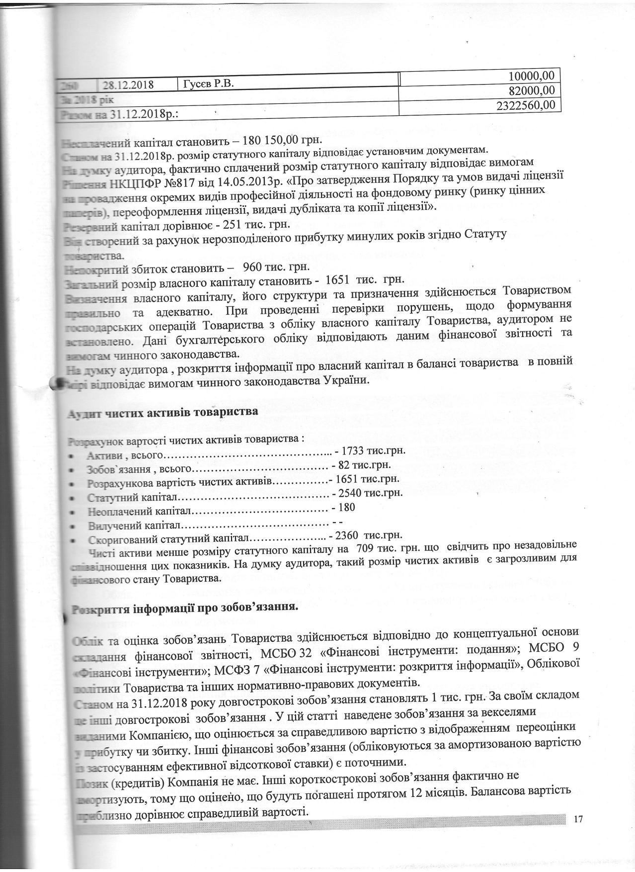 Аудиторський висновок ООО Фінансова компанія Корнер